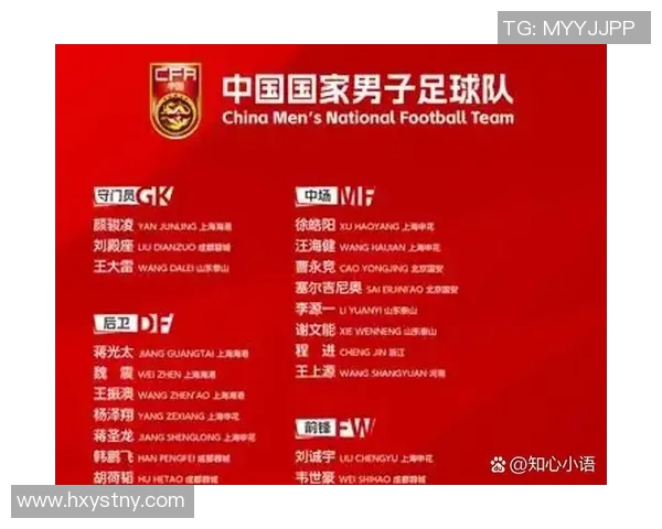 国足名单突变最强归化球员被除名伊万选人引发争议三人遭冷落 国足名单突变最强归化球员被除名伊万选人引发争议三人遭冷落